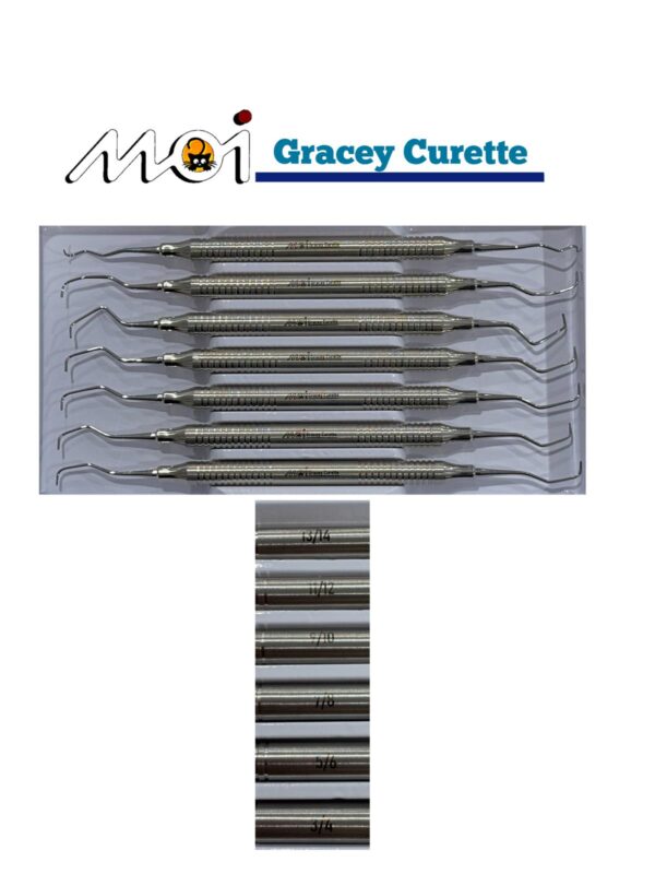 Gracey curette MOI